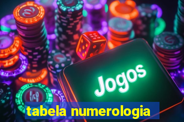 tabela numerologia